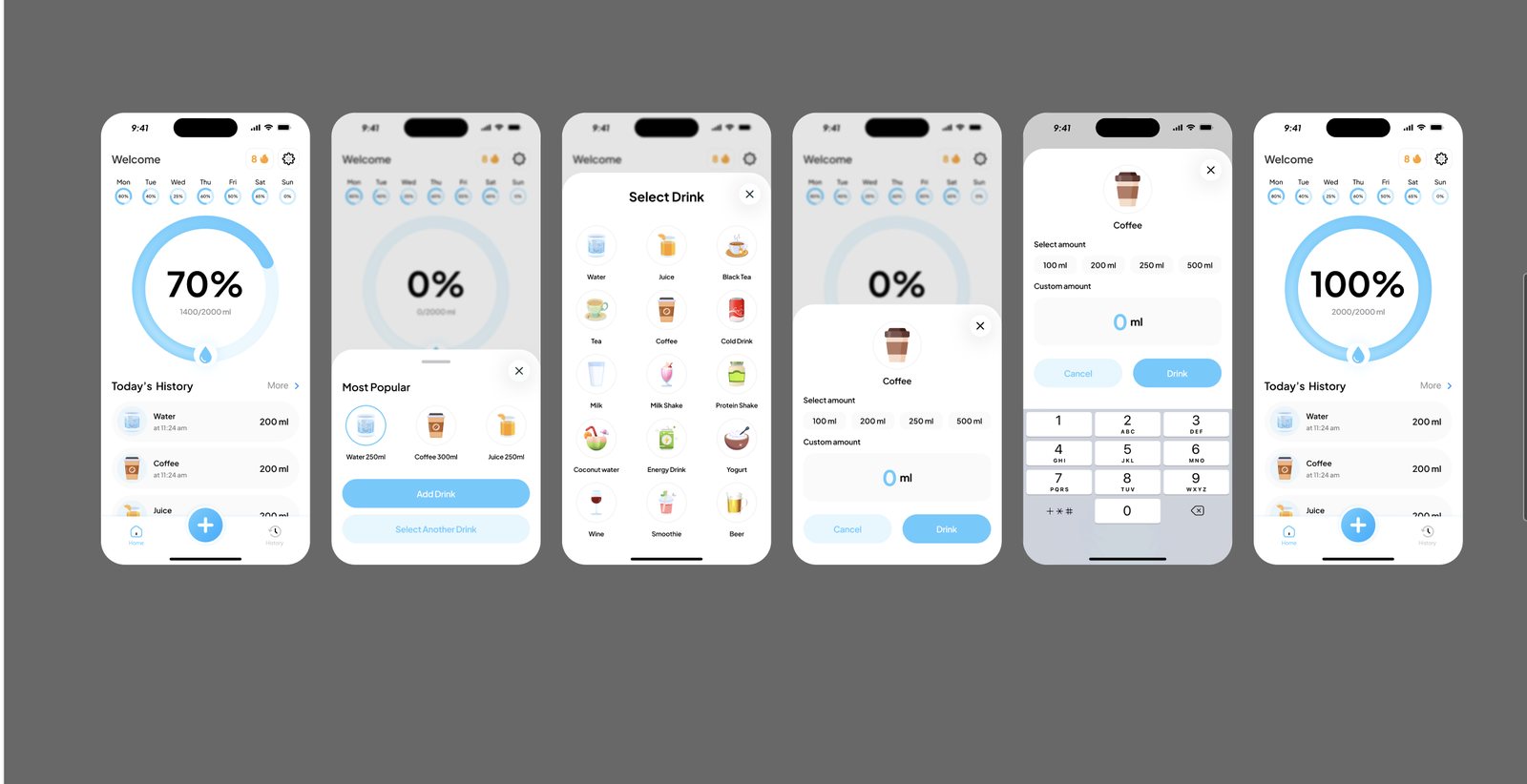 HydroTrack hydration app screens: daily goal progress ring, weekly streak, a drink picker with water, coffee, tea and more, custom amount keypad, and today's drink history.